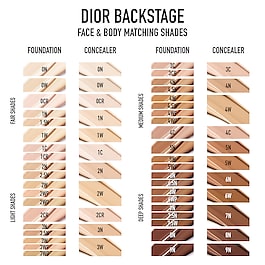 Dior Backstage Face & Body Foundation - Flüssigfoundation, anpassbare Deckkraft